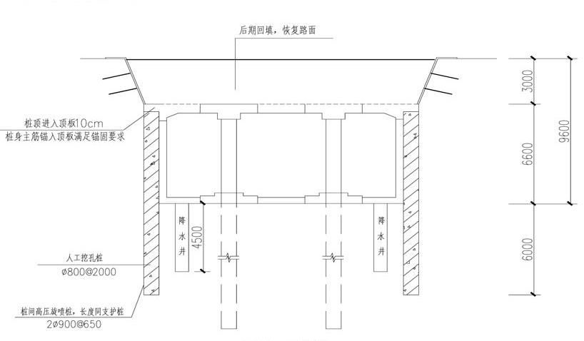濟南濼文路人防工程蓋挖法支護設(shè)計